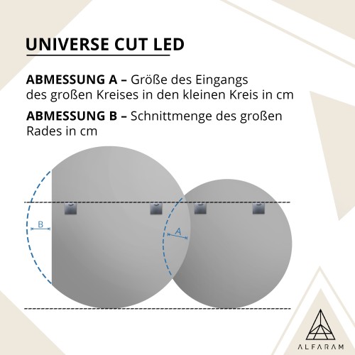 Spiegelset mit Hintergrundbeleuchtung - UNIVERSE CUT LED II 2